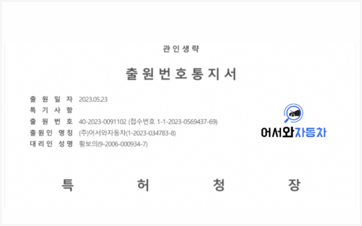 인증서